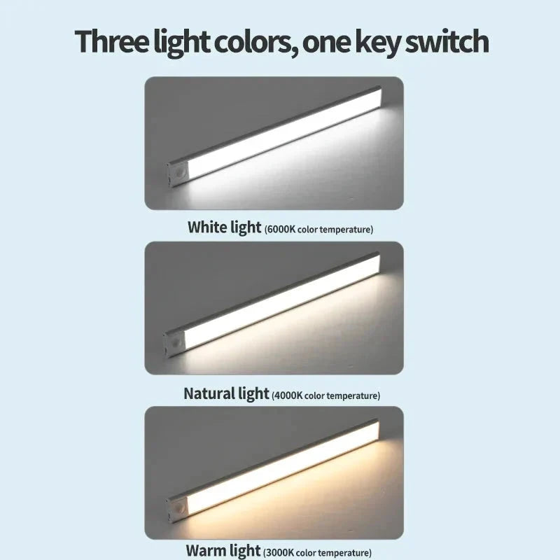 Motion Sensor night light Wireless Under Cabinet Lights For Kitchen by Bowlift