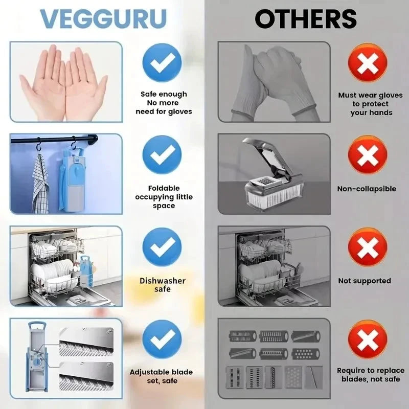 Multifunction Vegetable Cutter Adjustable Slicer Large Capacity Chopper by Bowlift