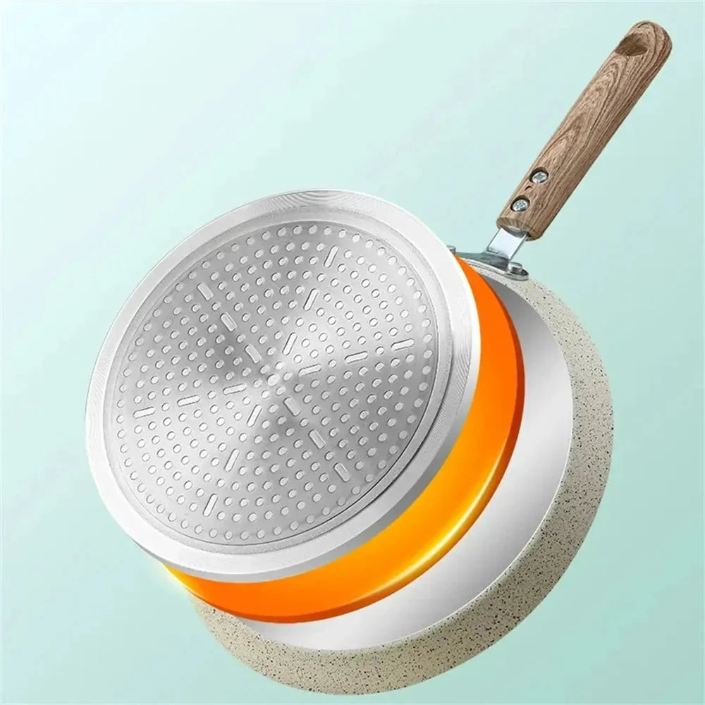 Non Stick Omelet Pan Pizza Cooking Induction Gas Stove Frying Pan by Bowlift
