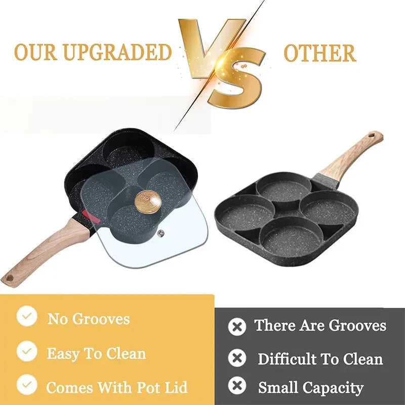Nonstick Egg Frying Pan with Lid Kitchen Breakfast Grill Skillet by Bowlift