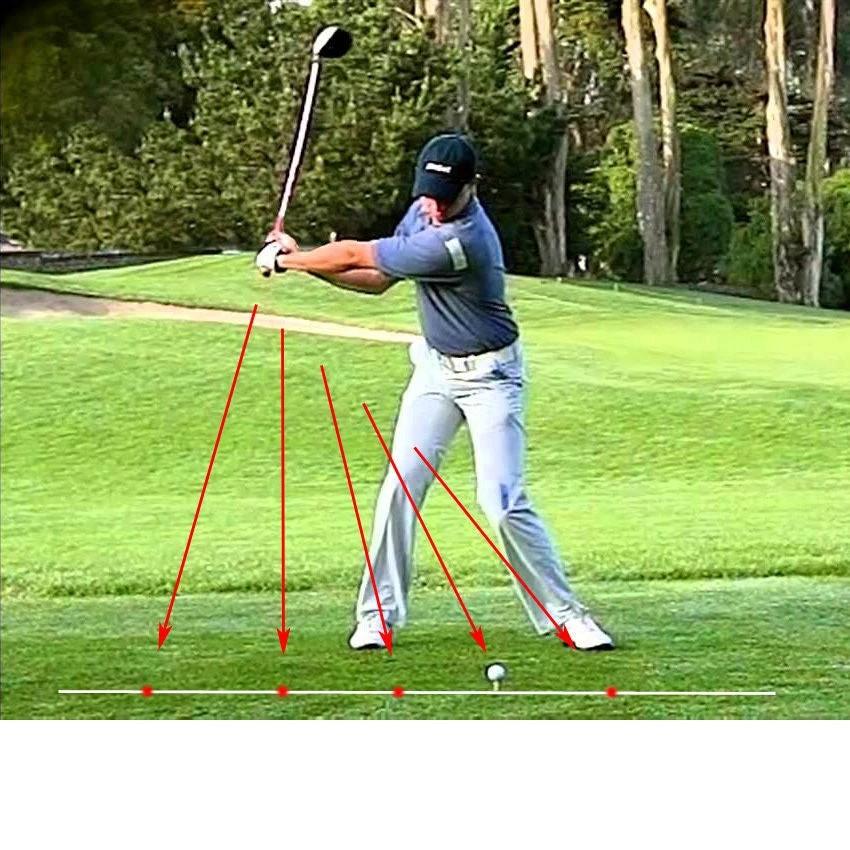 Laser Golf Training Tool by BowLift