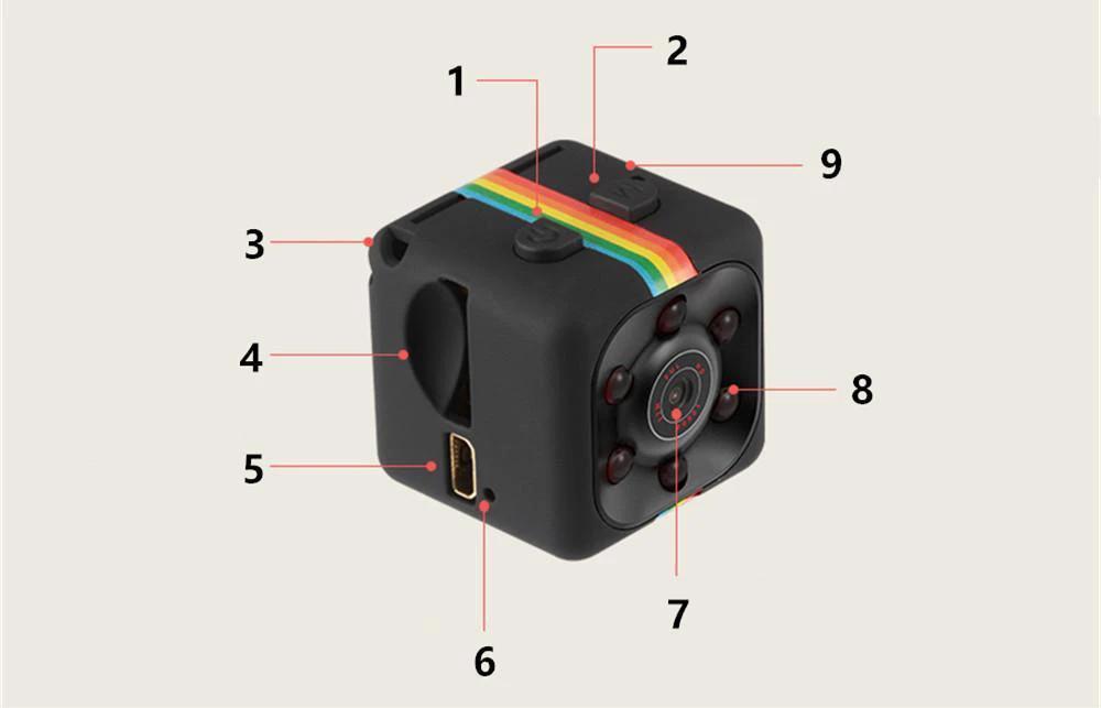 MINI HD Camera 1080P Car Night Vision Action Cam by BowLift