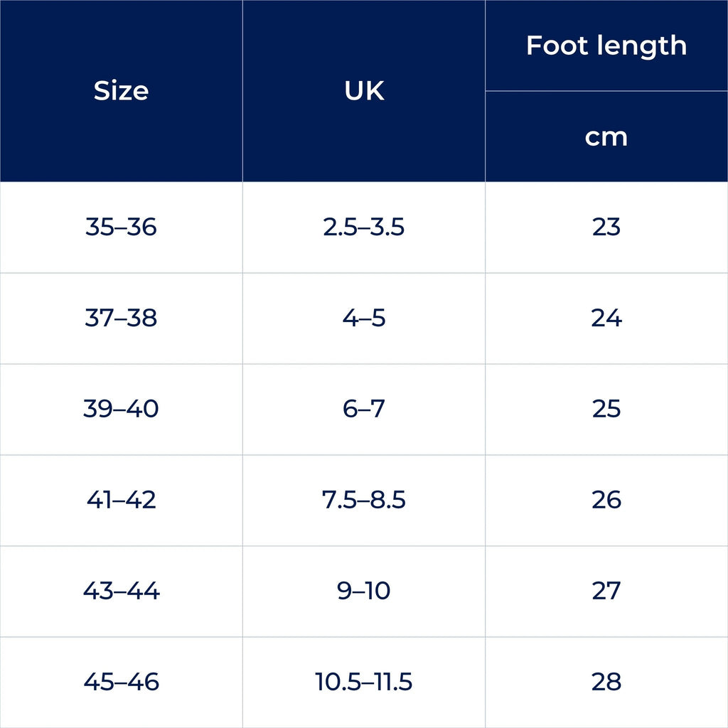Pain Relief – Dual-Layer Cushioning – Enhanced Comfort for Runners Bowlift by Bowlift