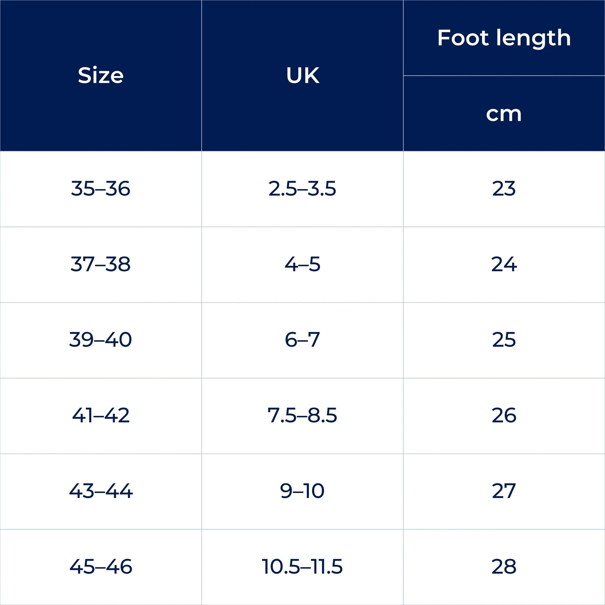 Pain Relief – Dual-Layer Cushioning – Enhanced Comfort for Runners Bowlift by Bowlift