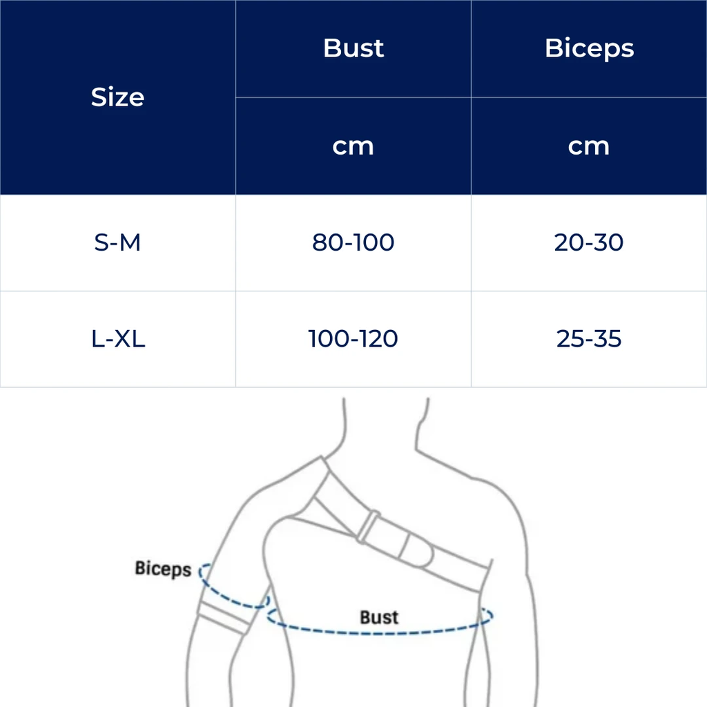 Pain Relief & Joint Stability – Adjustable Breathable Compression Sleeve – Sports & Daily Wear Bowlift by Bowlift