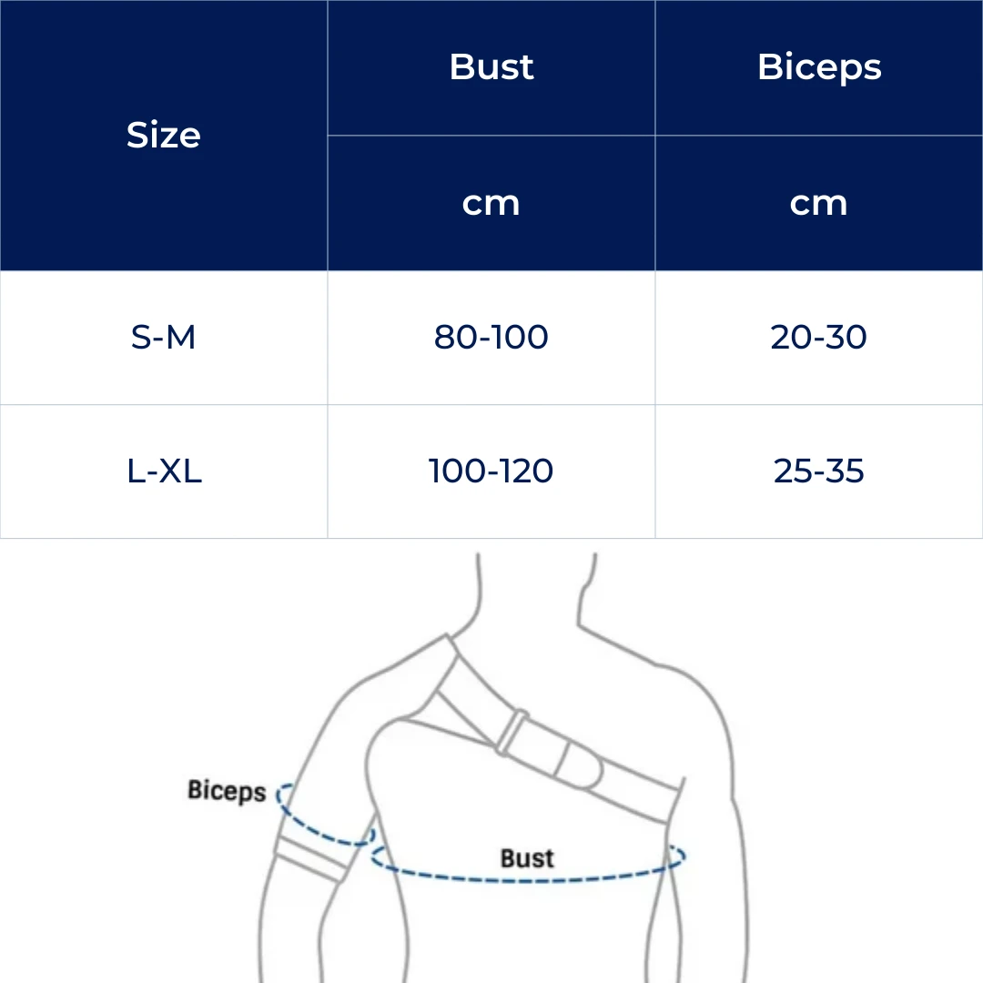 Pain Relief & Joint Stability – Adjustable Breathable Compression Sleeve – Sports & Daily Wear Bowlift by Bowlift