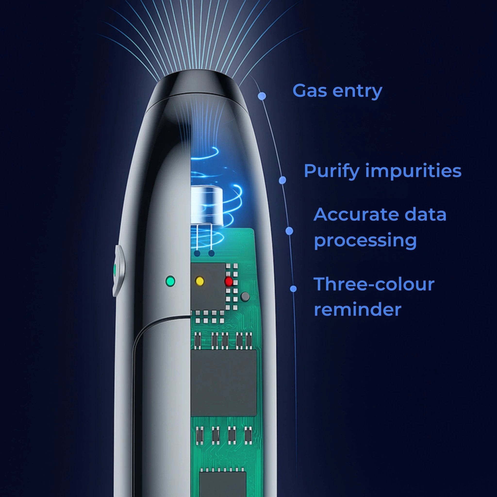 Morning-after Alcohol Tester – Portable LCD Screen – Safe for UK Drivers Bowlift by Bowlift