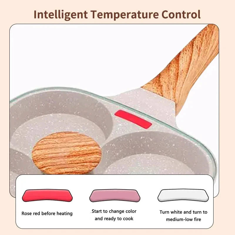 Thickened Omelet Egg Frying Pan with Lid Nonstick 4 Cups Pancake Pan by Bowlift