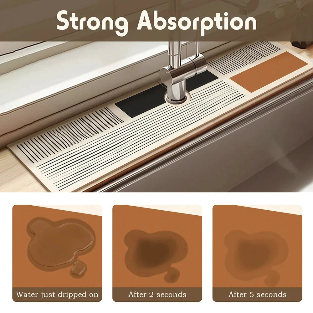 Wraparound Sink Splash Guard Drip Catcher Pad Water Absorbent Mat by Bowlift